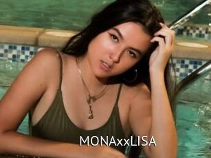 MONAxxLISA